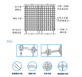 P62.5全彩網(wǎng)格屏，網(wǎng)格軟屏，戶外LED網(wǎng)格屏